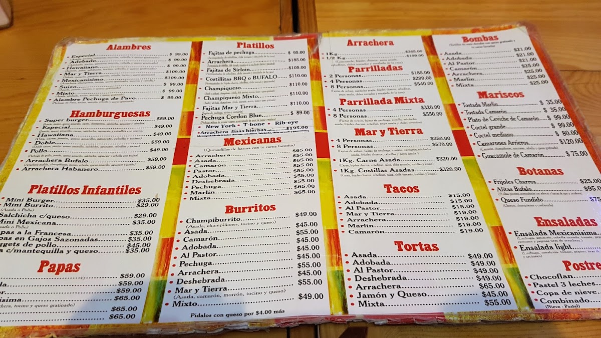 Mexicanisimo Menu - Image 5