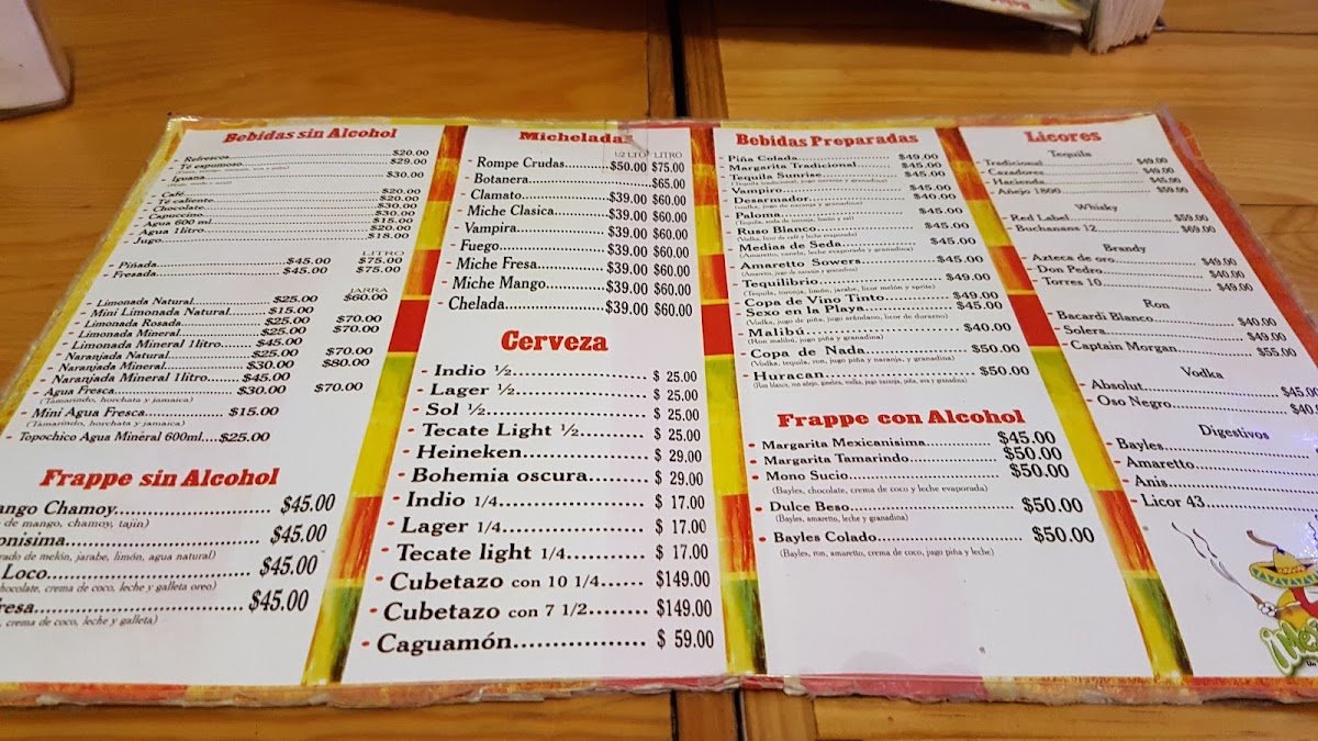 Mexicanisimo Menu - Image 6